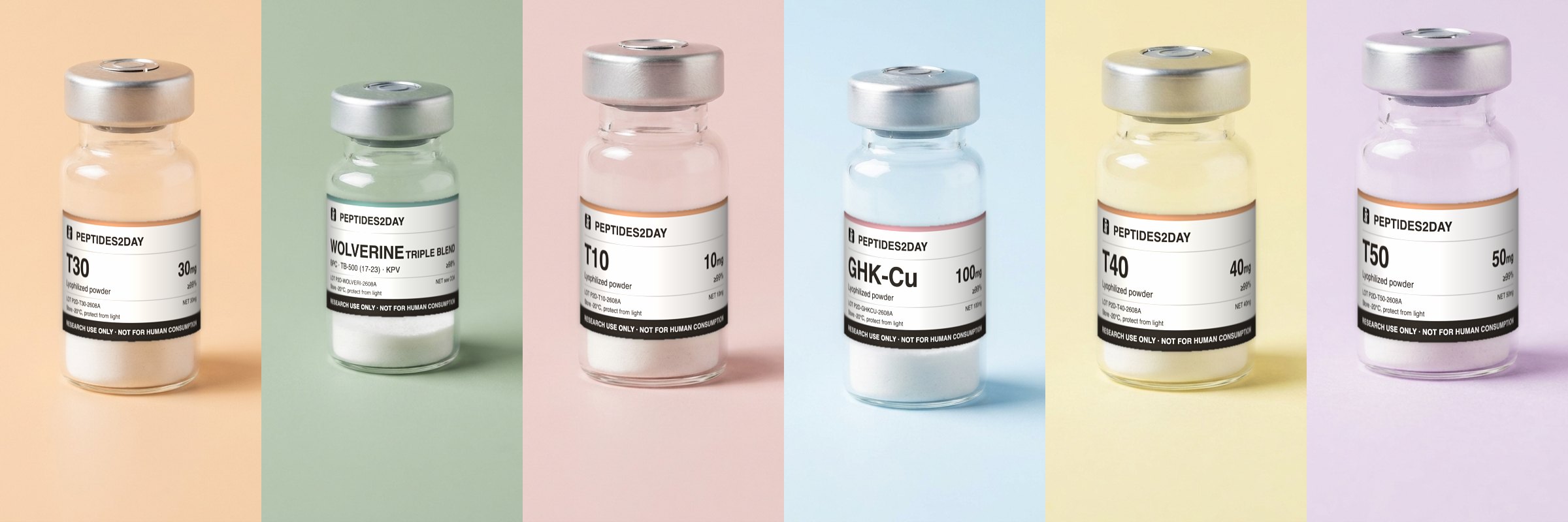 Range of Peptides2day research peptide vials — T30, Wolverine Triple Blend, T10, GHK-Cu, T40 and T50 — each on a pastel panel